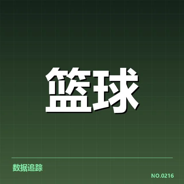 林书豪本季表现：球队战术调整有何启示